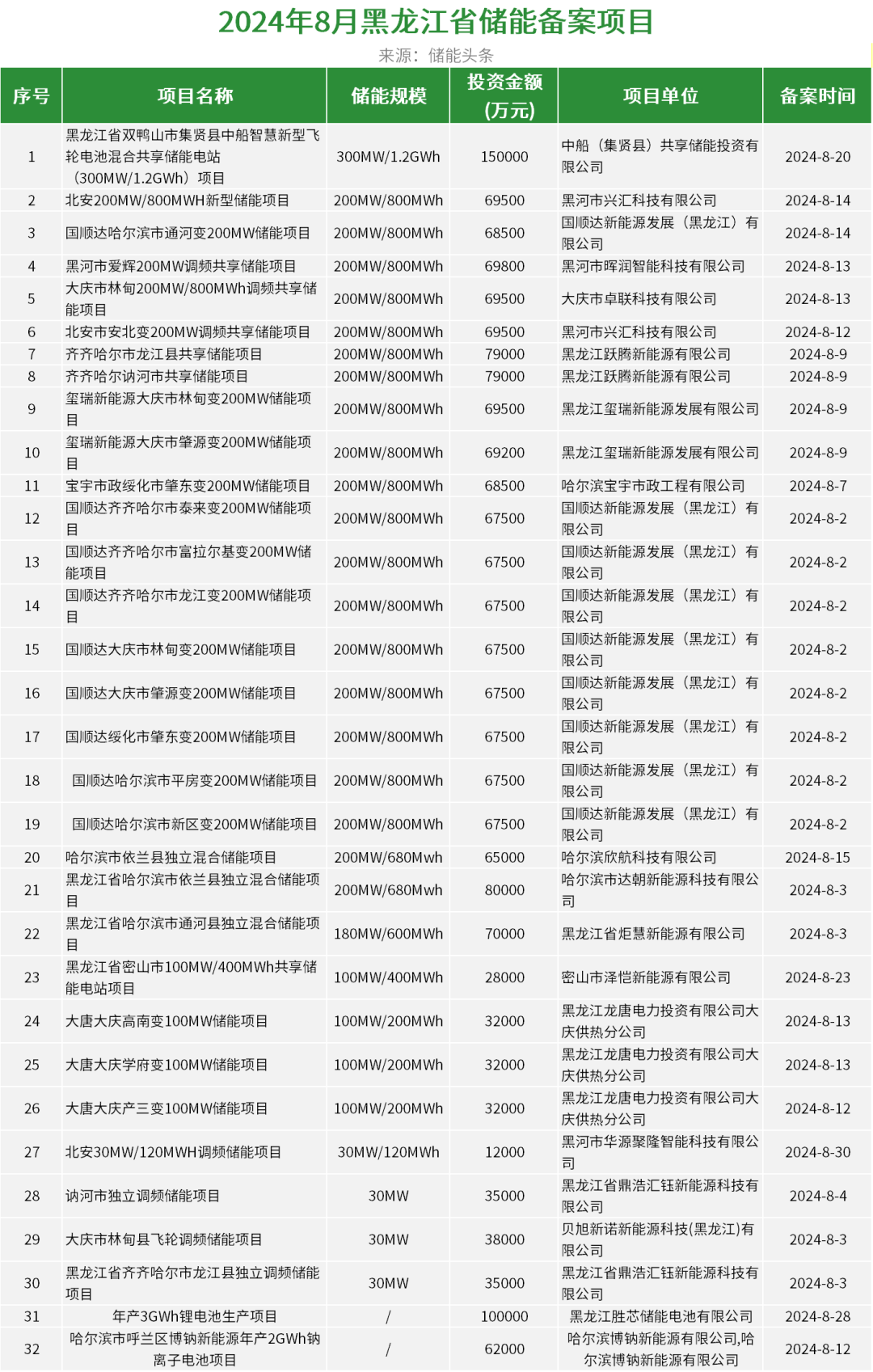 中国·88038威尼斯检测中心(中国)股份有限公司-官方网站
