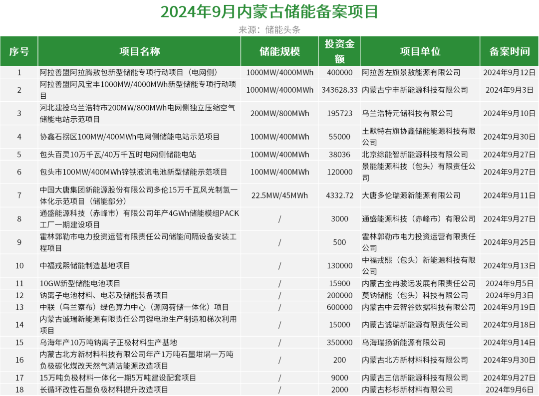 中国·88038威尼斯检测中心(中国)股份有限公司-官方网站