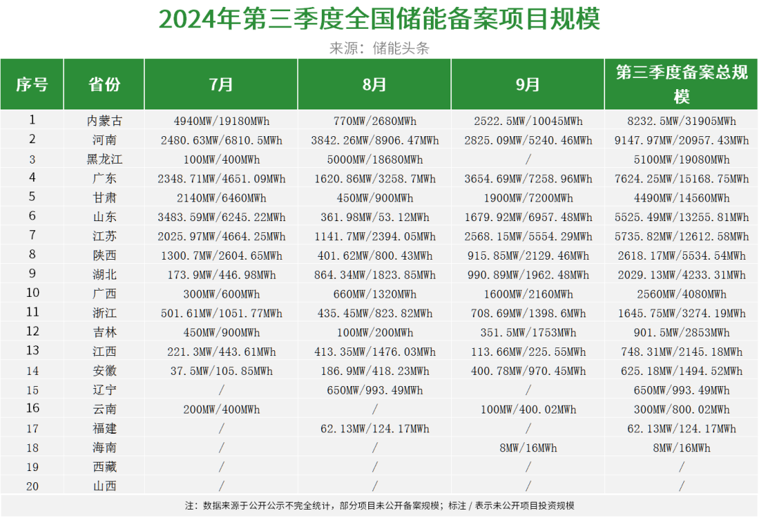 中国·88038威尼斯检测中心(中国)股份有限公司-官方网站