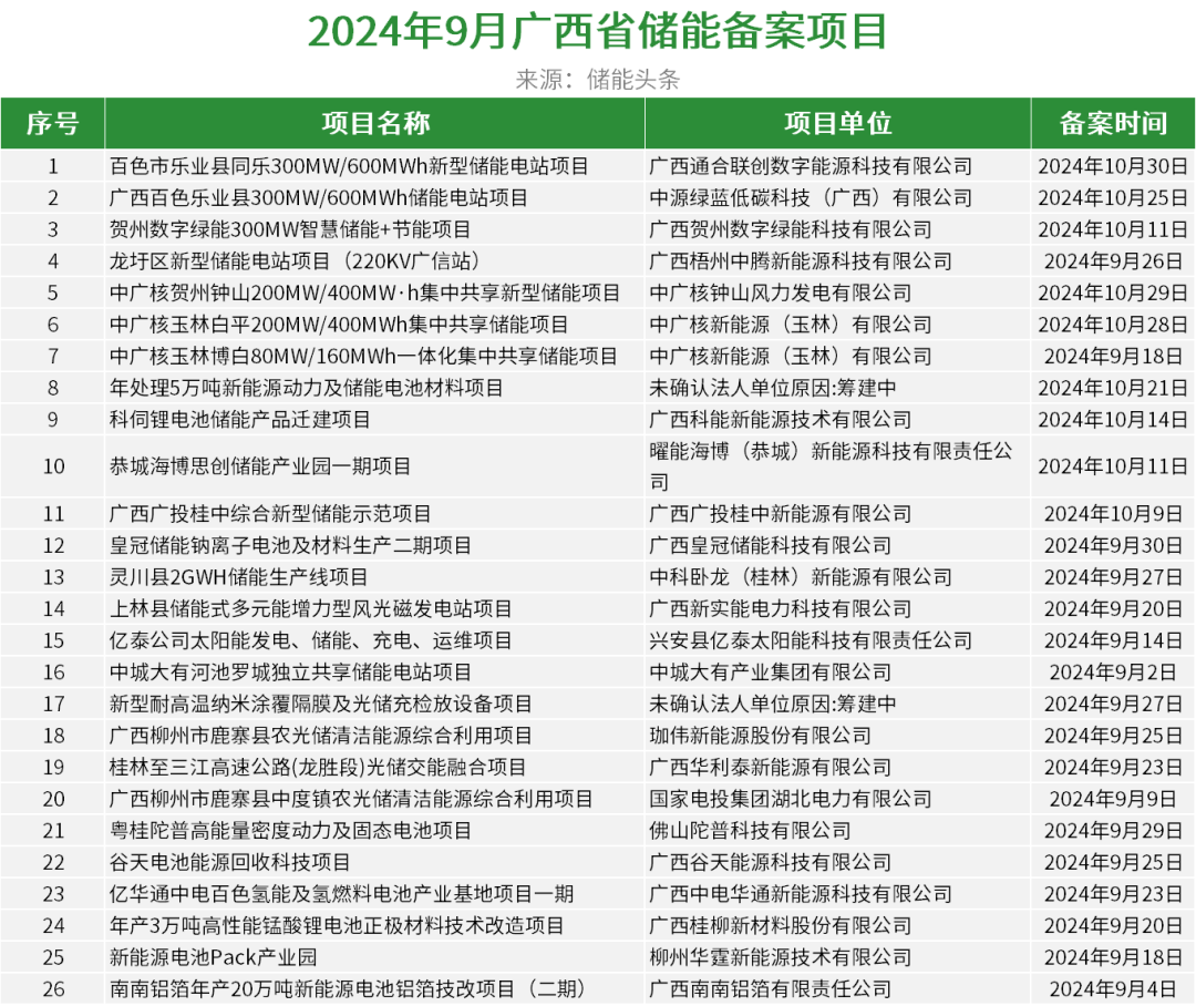 中国·88038威尼斯检测中心(中国)股份有限公司-官方网站