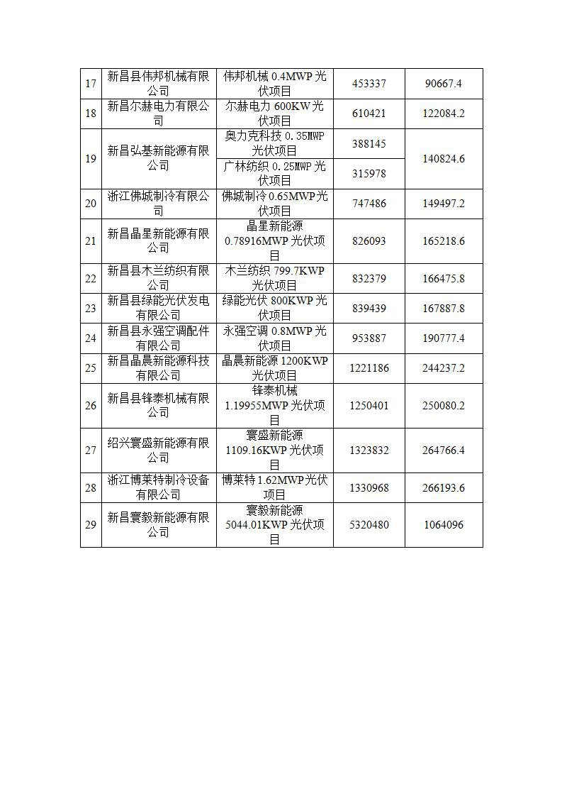 中国·88038威尼斯检测中心(中国)股份有限公司-官方网站