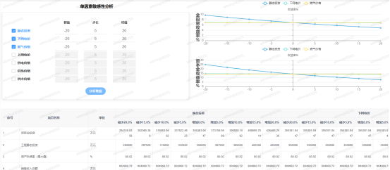 1-2411141KK0642 中国·88038威尼斯检测中心(中国)股份有限公司-官方网站