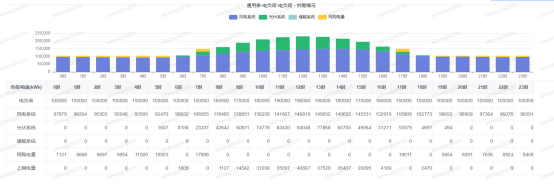 1-2411141KQ1561 中国·88038威尼斯检测中心(中国)股份有限公司-官方网站