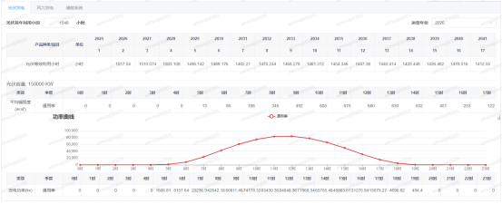 1-2411141KZa49 中国·88038威尼斯检测中心(中国)股份有限公司-官方网站