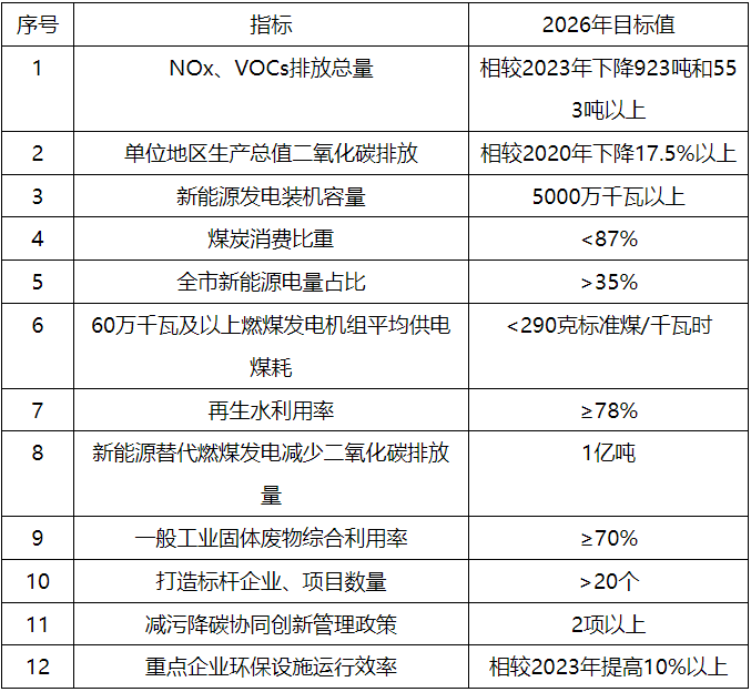1J12M225-0 中国·88038威尼斯检测中心(中国)股份有限公司-官方网站