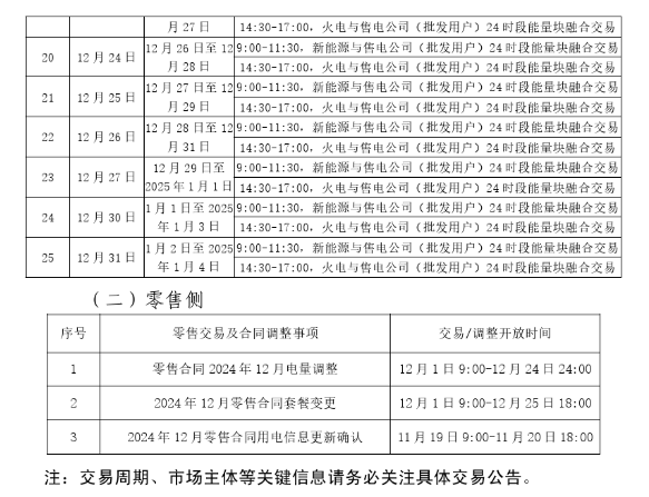 中国·88038威尼斯检测中心(中国)股份有限公司-官方网站