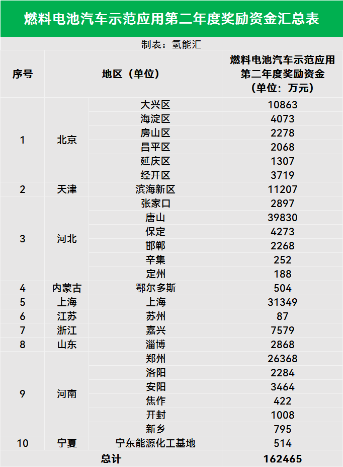 中国·88038威尼斯检测中心(中国)股份有限公司-官方网站