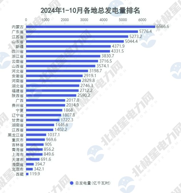 中国·88038威尼斯检测中心(中国)股份有限公司-官方网站