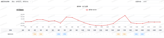 中国·88038威尼斯检测中心(中国)股份有限公司-官方网站