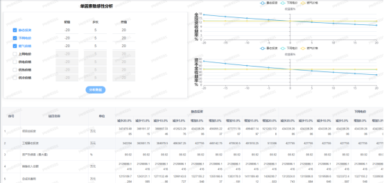 中国·88038威尼斯检测中心(中国)股份有限公司-官方网站