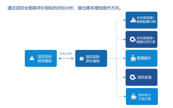 中国·88038威尼斯检测中心(中国)股份有限公司-官方网站