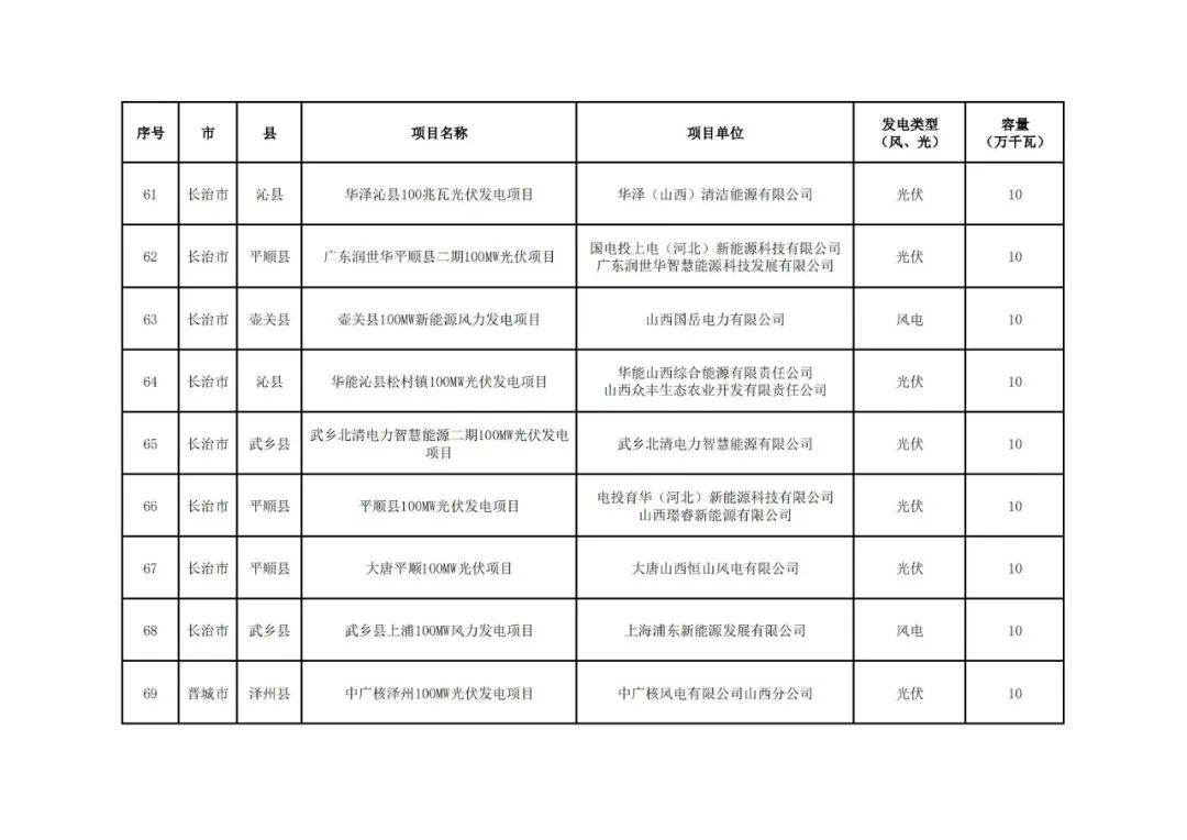 中国·88038威尼斯检测中心(中国)股份有限公司-官方网站