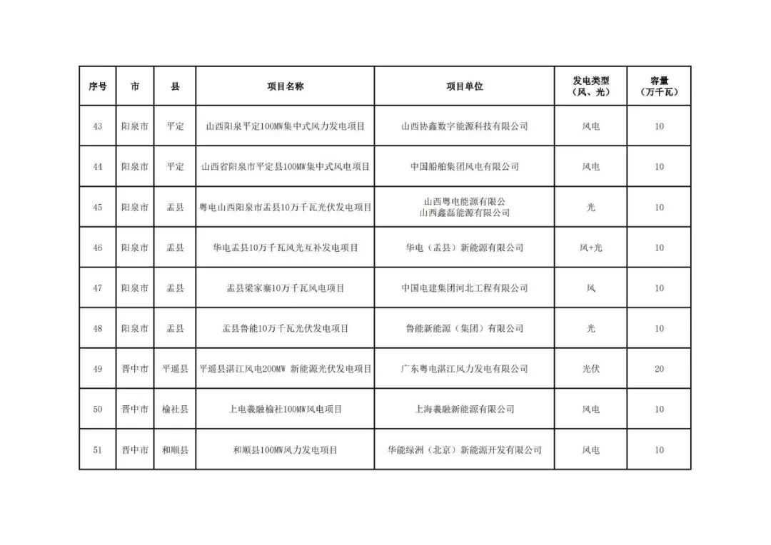 中国·88038威尼斯检测中心(中国)股份有限公司-官方网站