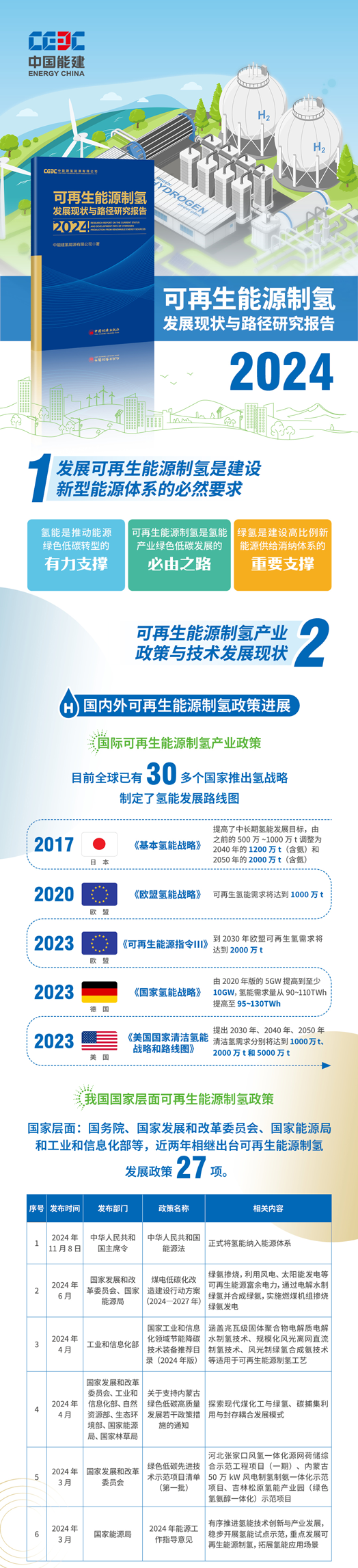 中国·88038威尼斯检测中心(中国)股份有限公司-官方网站