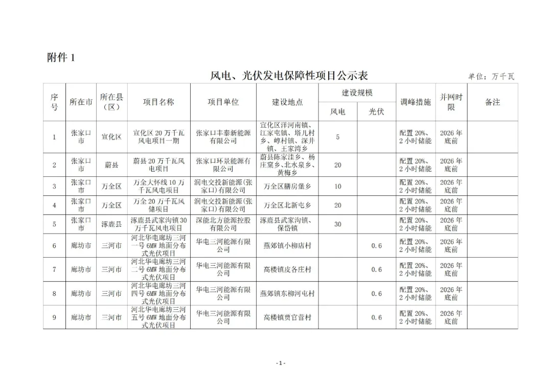 1J11644C-0