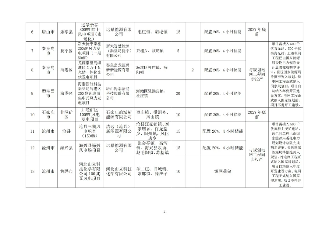 中国·88038威尼斯检测中心(中国)股份有限公司-官方网站