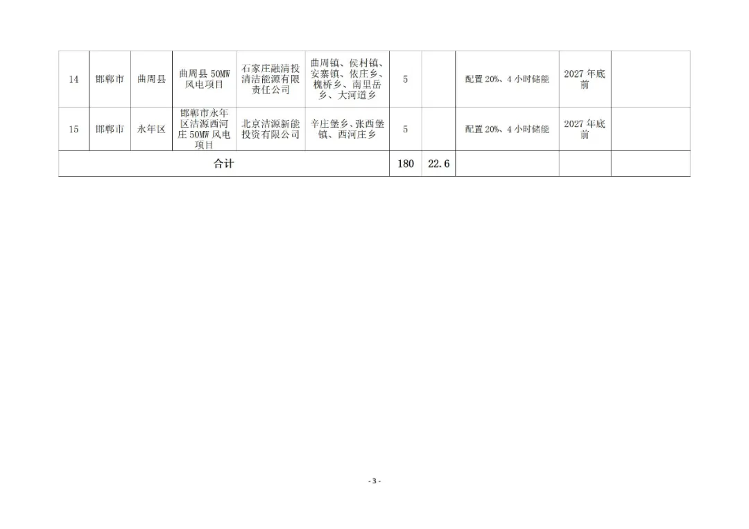 中国·88038威尼斯检测中心(中国)股份有限公司-官方网站