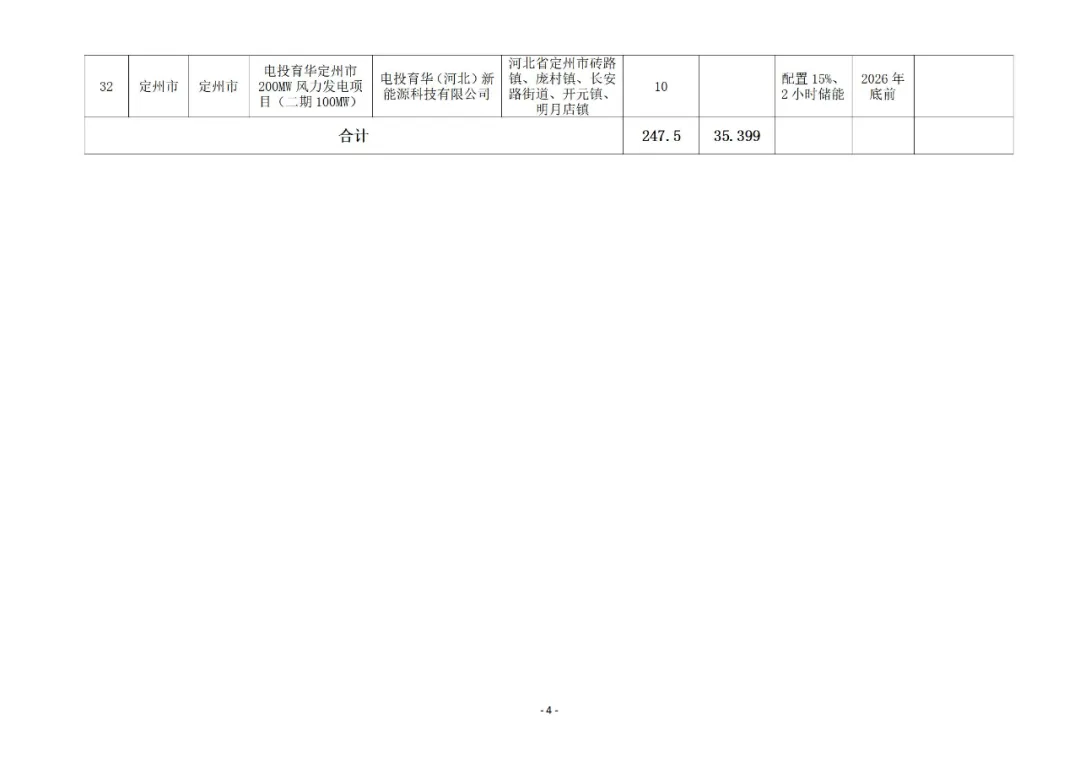 中国·88038威尼斯检测中心(中国)股份有限公司-官方网站