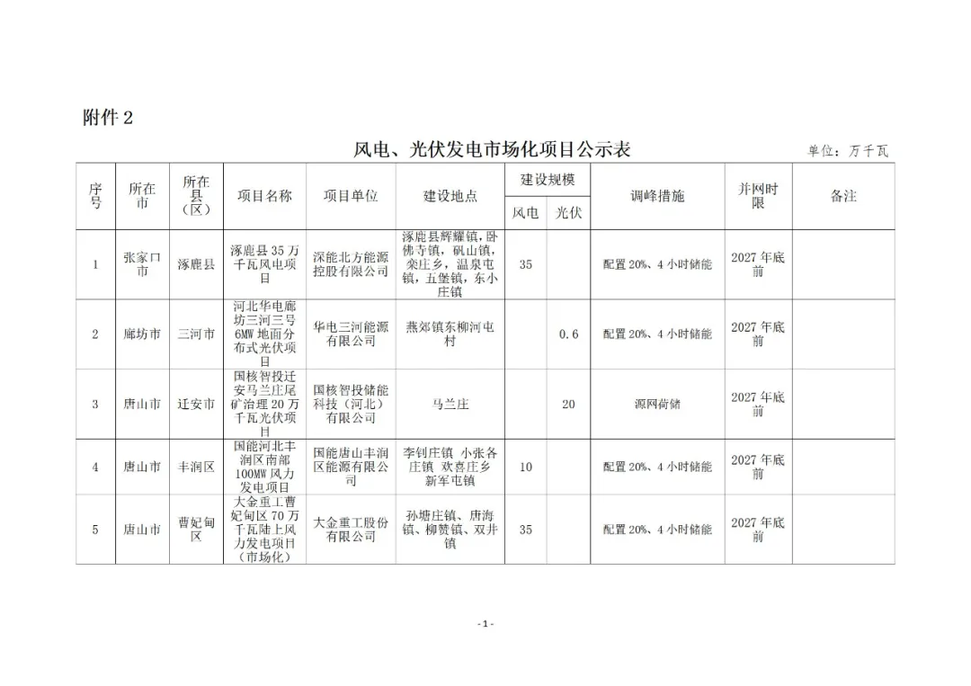 中国·88038威尼斯检测中心(中国)股份有限公司-官方网站