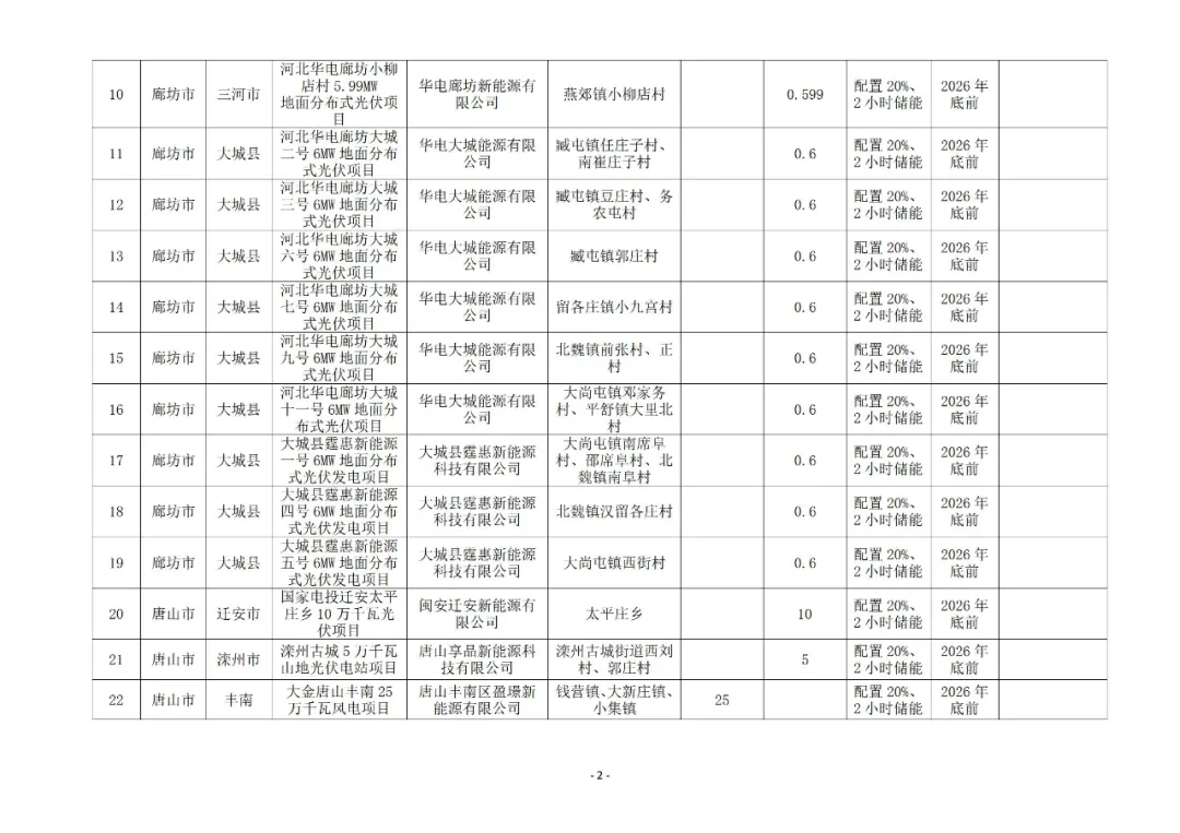 中国·88038威尼斯检测中心(中国)股份有限公司-官方网站
