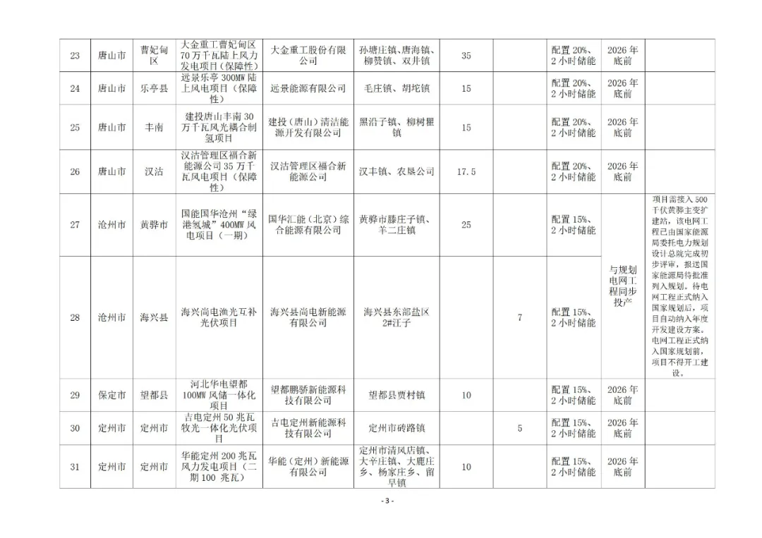中国·88038威尼斯检测中心(中国)股份有限公司-官方网站