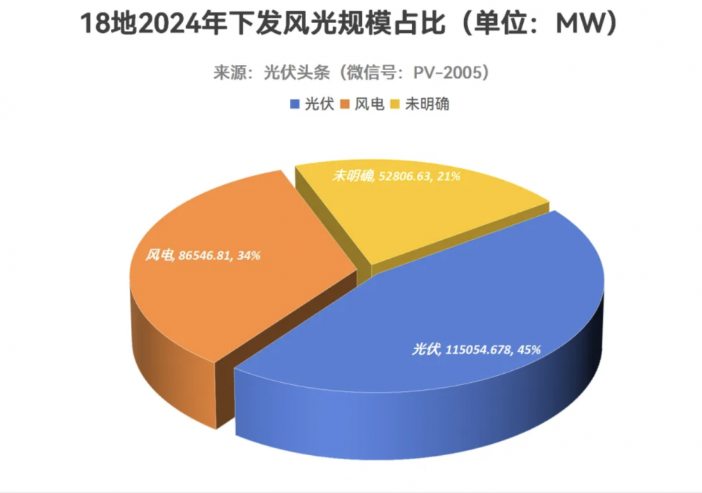 中国·88038威尼斯检测中心(中国)股份有限公司-官方网站