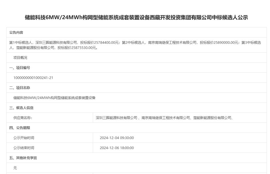 中国·88038威尼斯检测中心(中国)股份有限公司-官方网站