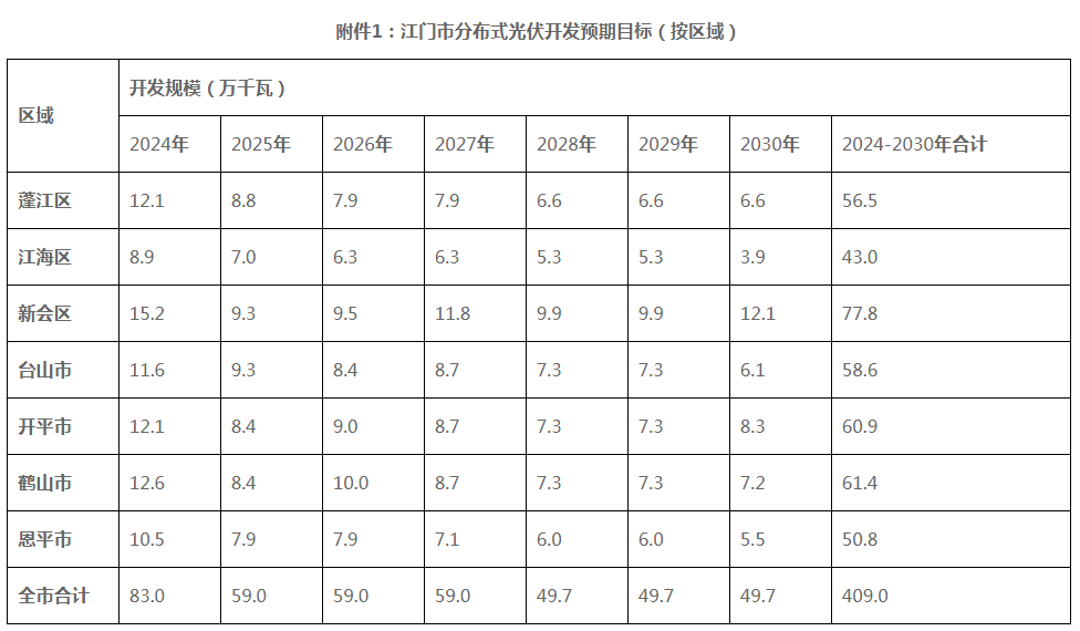 中国·88038威尼斯检测中心(中国)股份有限公司-官方网站