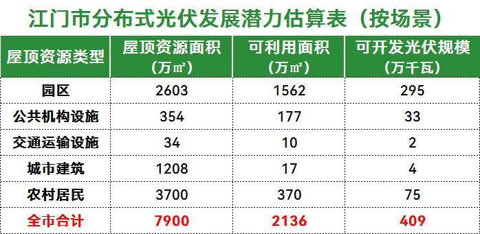 中国·88038威尼斯检测中心(中国)股份有限公司-官方网站