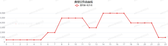 中国·88038威尼斯检测中心(中国)股份有限公司-官方网站