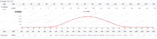中国·88038威尼斯检测中心(中国)股份有限公司-官方网站