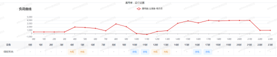 中国·88038威尼斯检测中心(中国)股份有限公司-官方网站