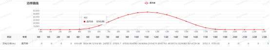 中国·88038威尼斯检测中心(中国)股份有限公司-官方网站