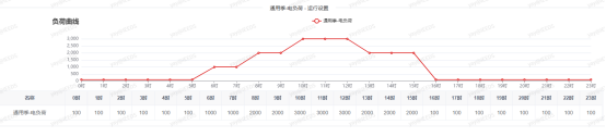 中国·88038威尼斯检测中心(中国)股份有限公司-官方网站
