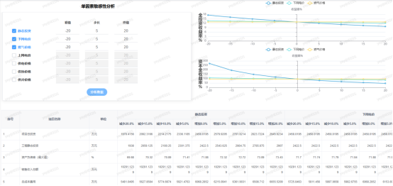中国·88038威尼斯检测中心(中国)股份有限公司-官方网站