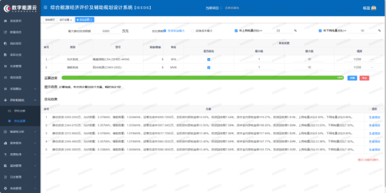 中国·88038威尼斯检测中心(中国)股份有限公司-官方网站