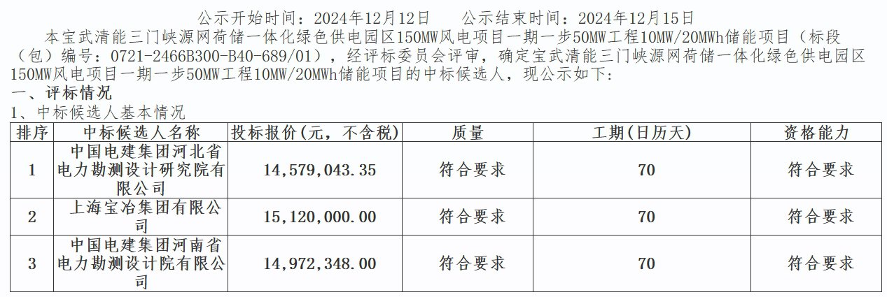 中国·88038威尼斯检测中心(中国)股份有限公司-官方网站