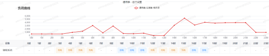 中国·88038威尼斯检测中心(中国)股份有限公司-官方网站