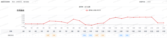 中国·88038威尼斯检测中心(中国)股份有限公司-官方网站