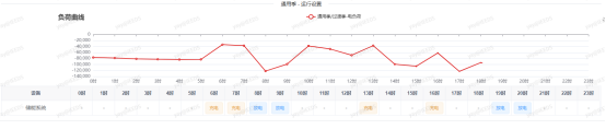 中国·88038威尼斯检测中心(中国)股份有限公司-官方网站