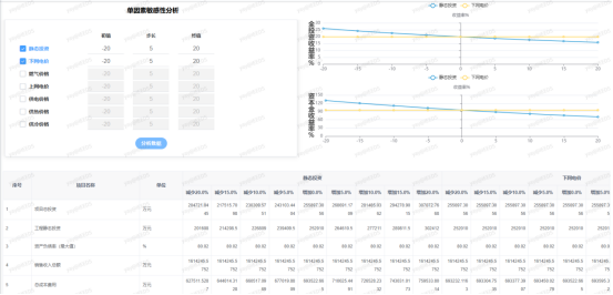 中国·88038威尼斯检测中心(中国)股份有限公司-官方网站