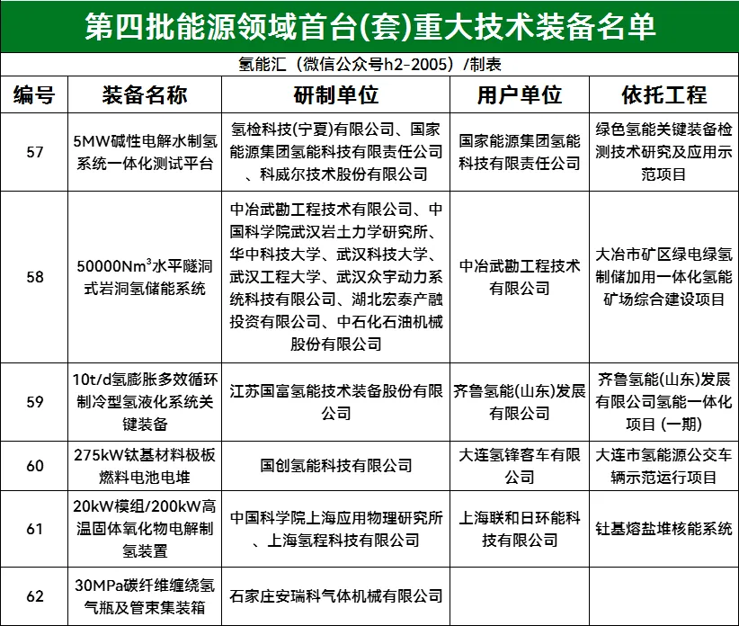 1032513033-1 中国·88038威尼斯检测中心(中国)股份有限公司-官方网站