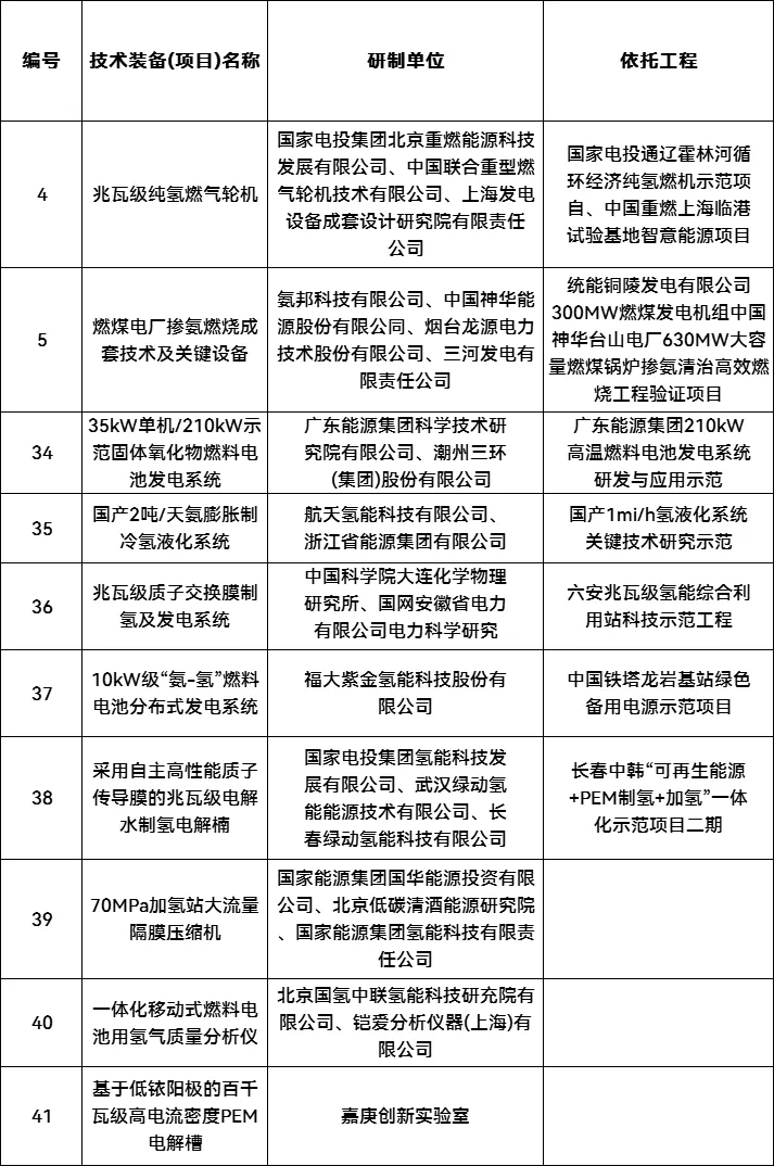 103251L14-4 中国·88038威尼斯检测中心(中国)股份有限公司-官方网站