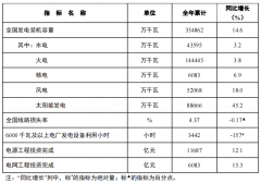 1-250121164Z0J7-lp