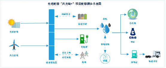 中国·88038威尼斯检测中心(中国)股份有限公司-官方网站