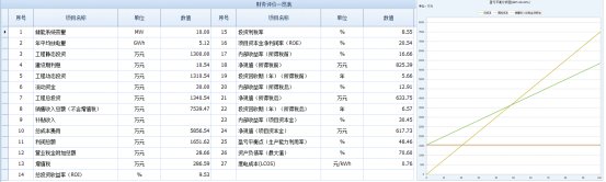 中国·88038威尼斯检测中心(中国)股份有限公司-官方网站