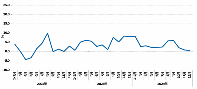 中国·88038威尼斯检测中心(中国)股份有限公司-官方网站