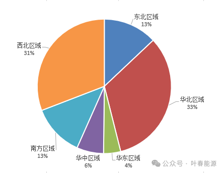 中国·88038威尼斯检测中心(中国)股份有限公司-官方网站