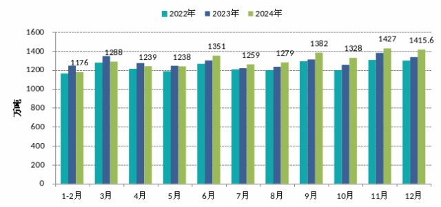 中国·88038威尼斯检测中心(中国)股份有限公司-官方网站