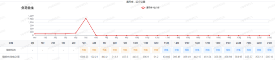 1-250220111QSb 中国·88038威尼斯检测中心(中国)股份有限公司-官方网站